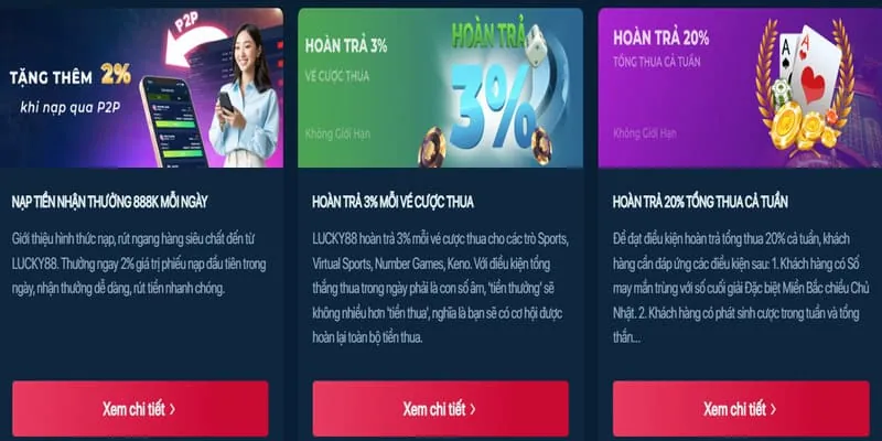 Khuyến mãi chào mừng Fun88